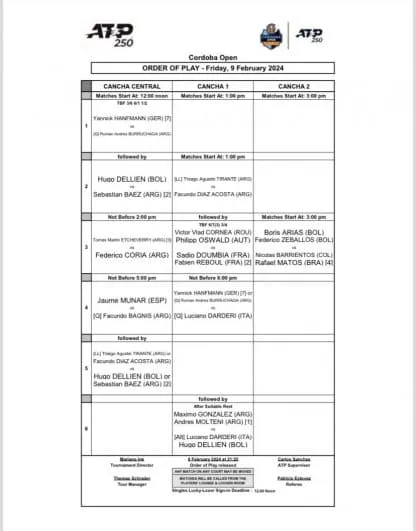 cronograma Córdoba Open cronograma Córdoba Open