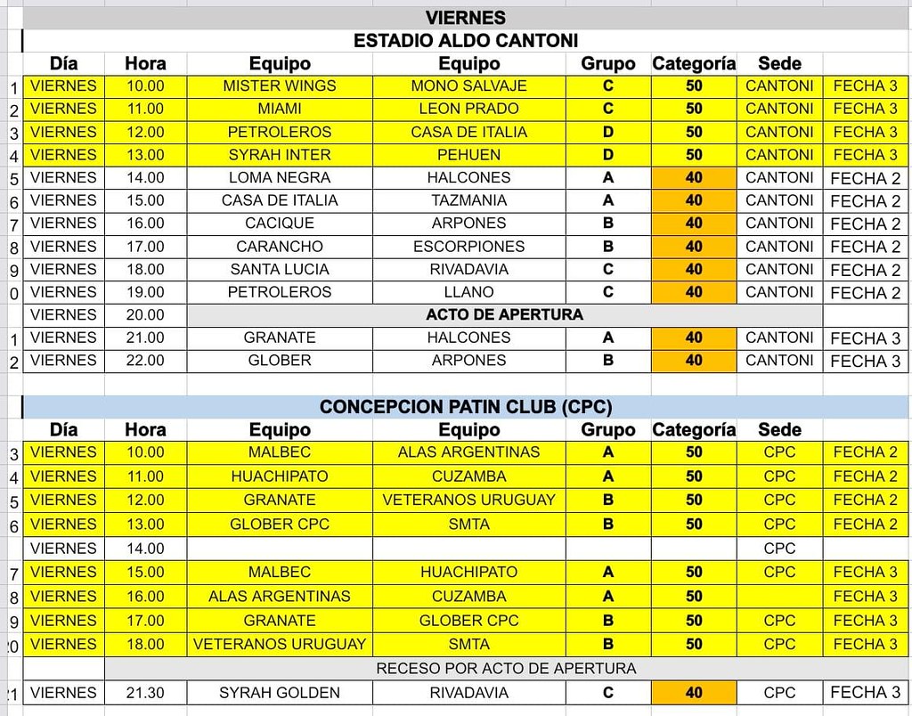 2Mundial_Master_Viernes15