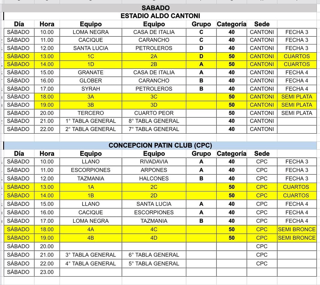 3Mundial_Master_sabado16