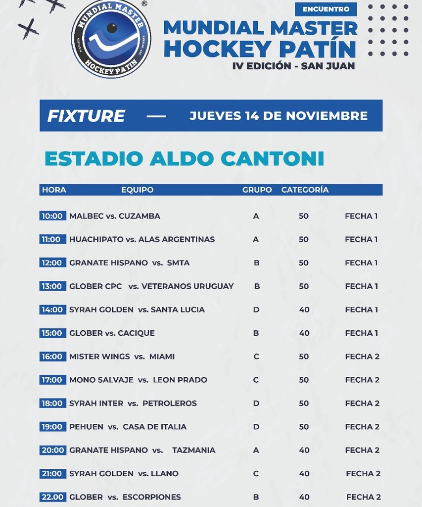 2024-11-14 DEPORTE: Todo listo para el Mundial Master de Hockey sobre Patines