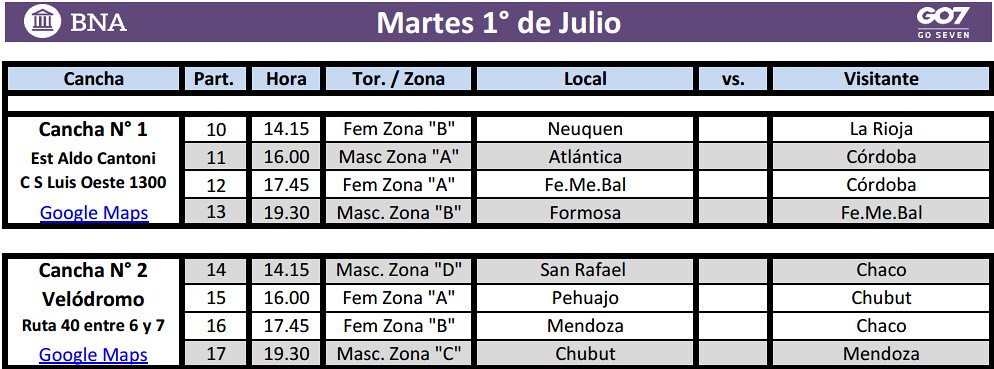 2025-06-27 DEPORTE: San Juan, sede del mejor handball argentino: se juega el Torneo Argentino de Selecciones Adultas